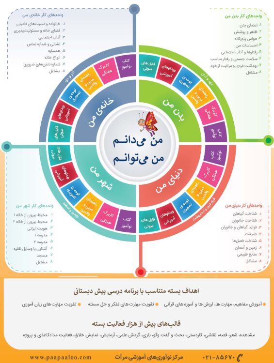 بسته نوآموز (6جلدی) – مرآت